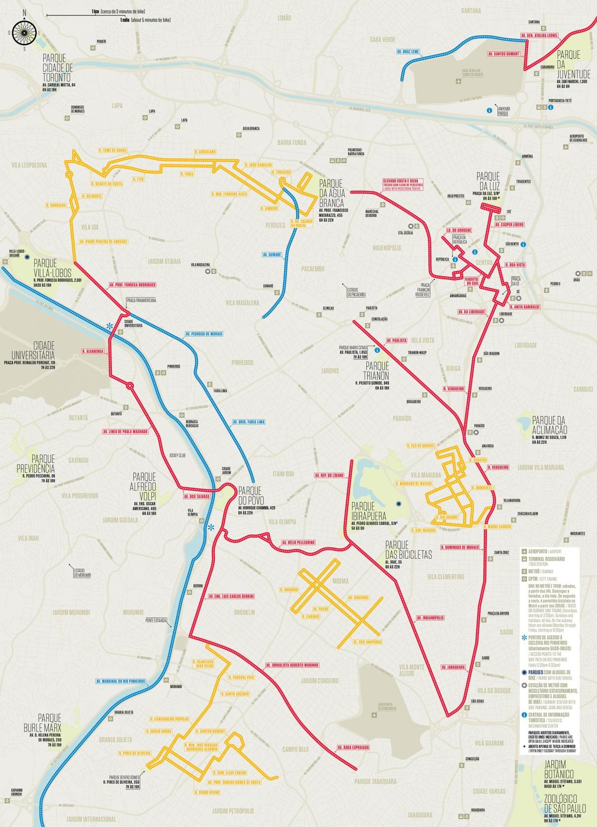 Mapa del carril bici de São Paulo