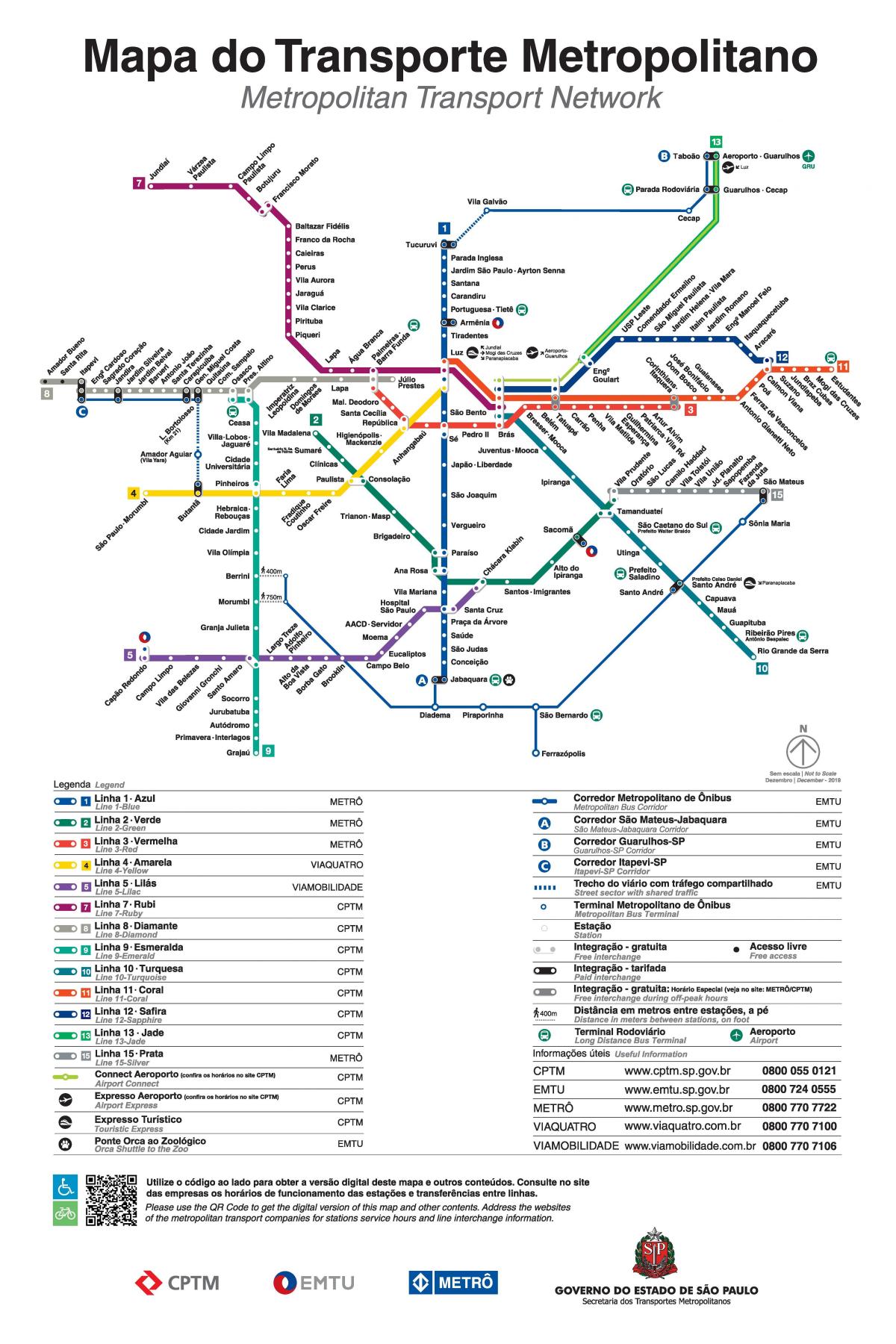 Mapa de las estaciones de tren de São Paulo